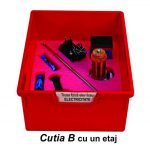 Trusă de fizică pentru elev liceu - Modul de Electromagnetism - imagine 2