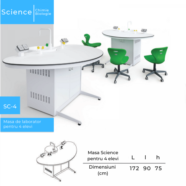 Masa de laborator Science